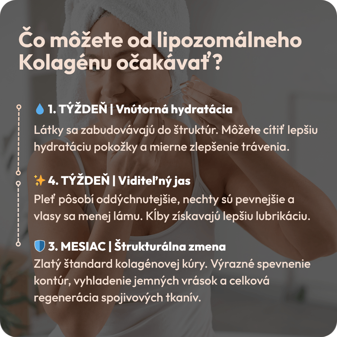 Kolagen 6 SK